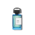 Citrus Riviera EDP