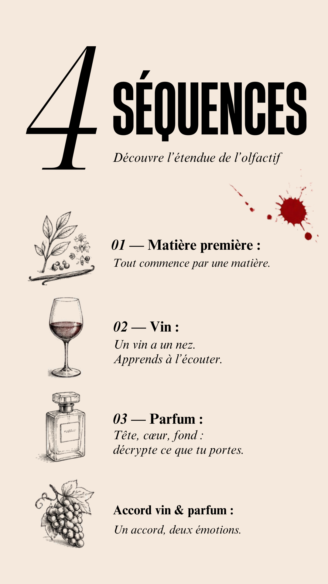 Soirée Vin & Parfum — Club Nosebook × Le Vin et Nous — Jeudi 15 octobre
